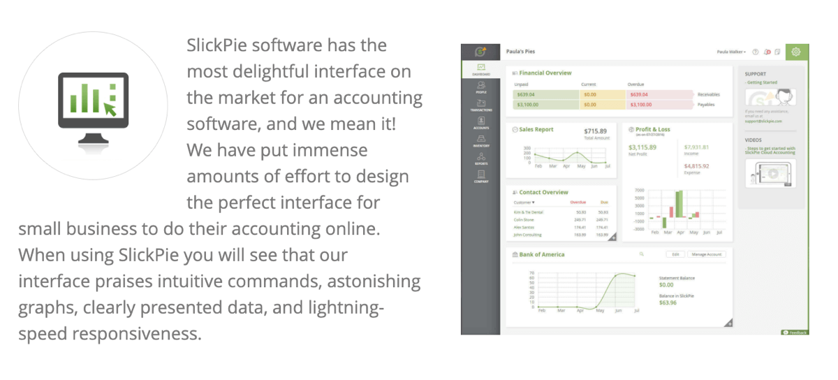 Visualizing ease of use of a B2B SaaS product